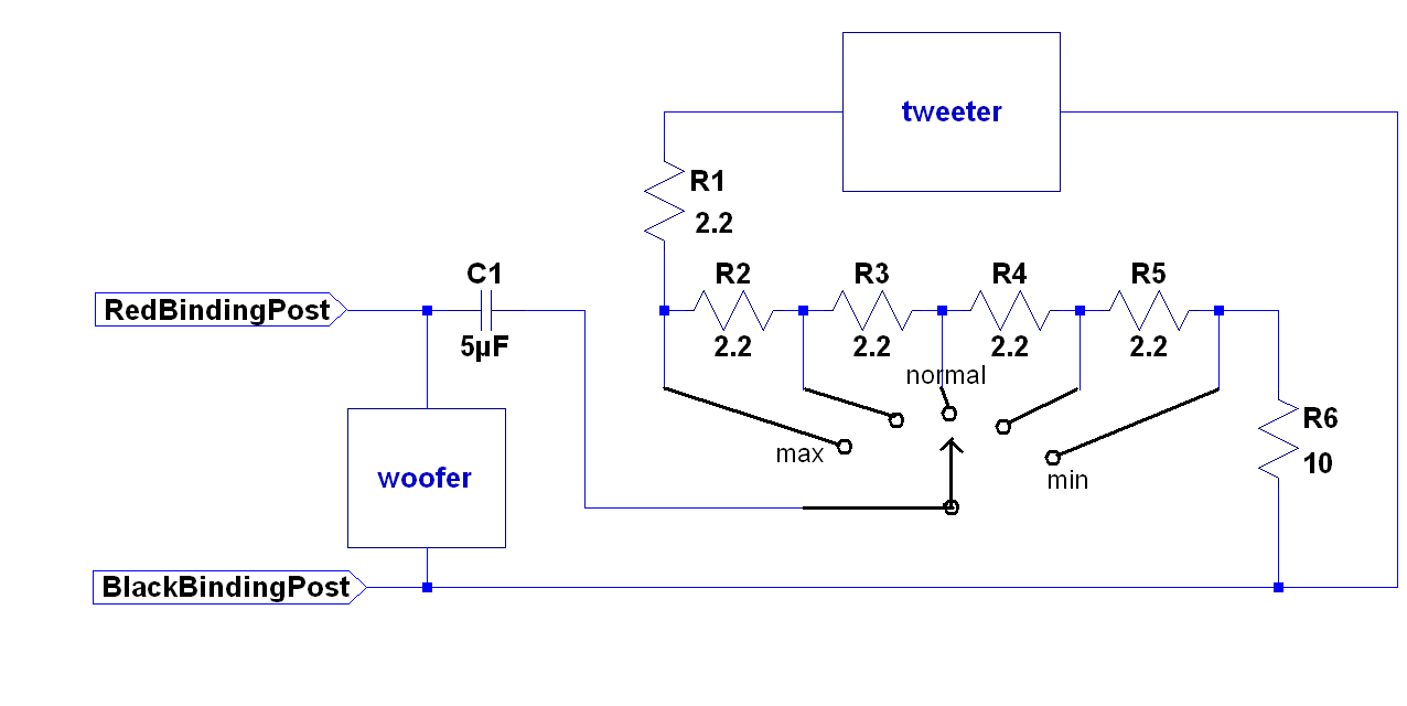 A25 Crossover schematic