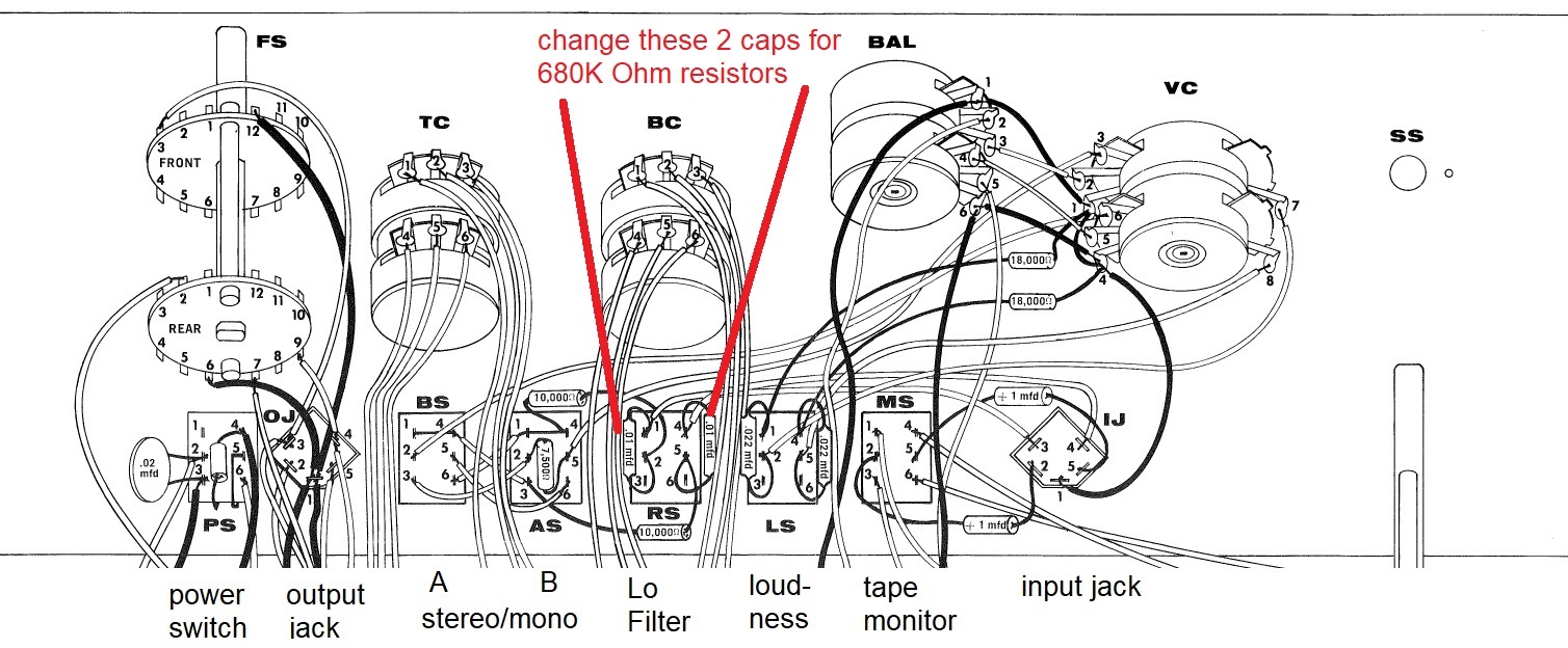 Conventing the LO Filter to a 20 dB attenuator function