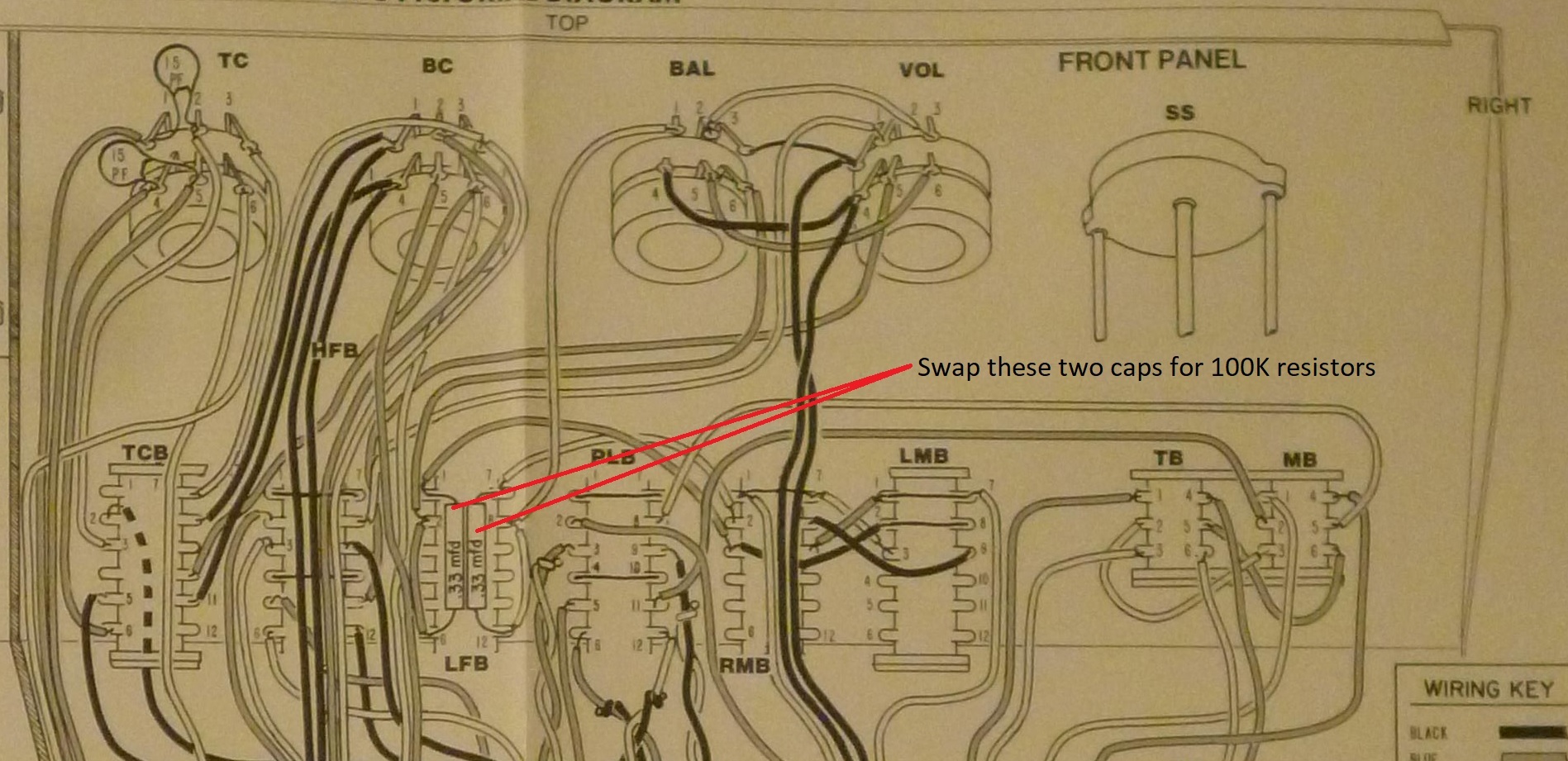 Conventing the LO Filter to a 20 dB attenuator function