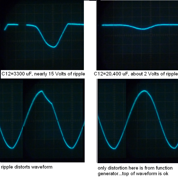 effect of caps on ripple and output power